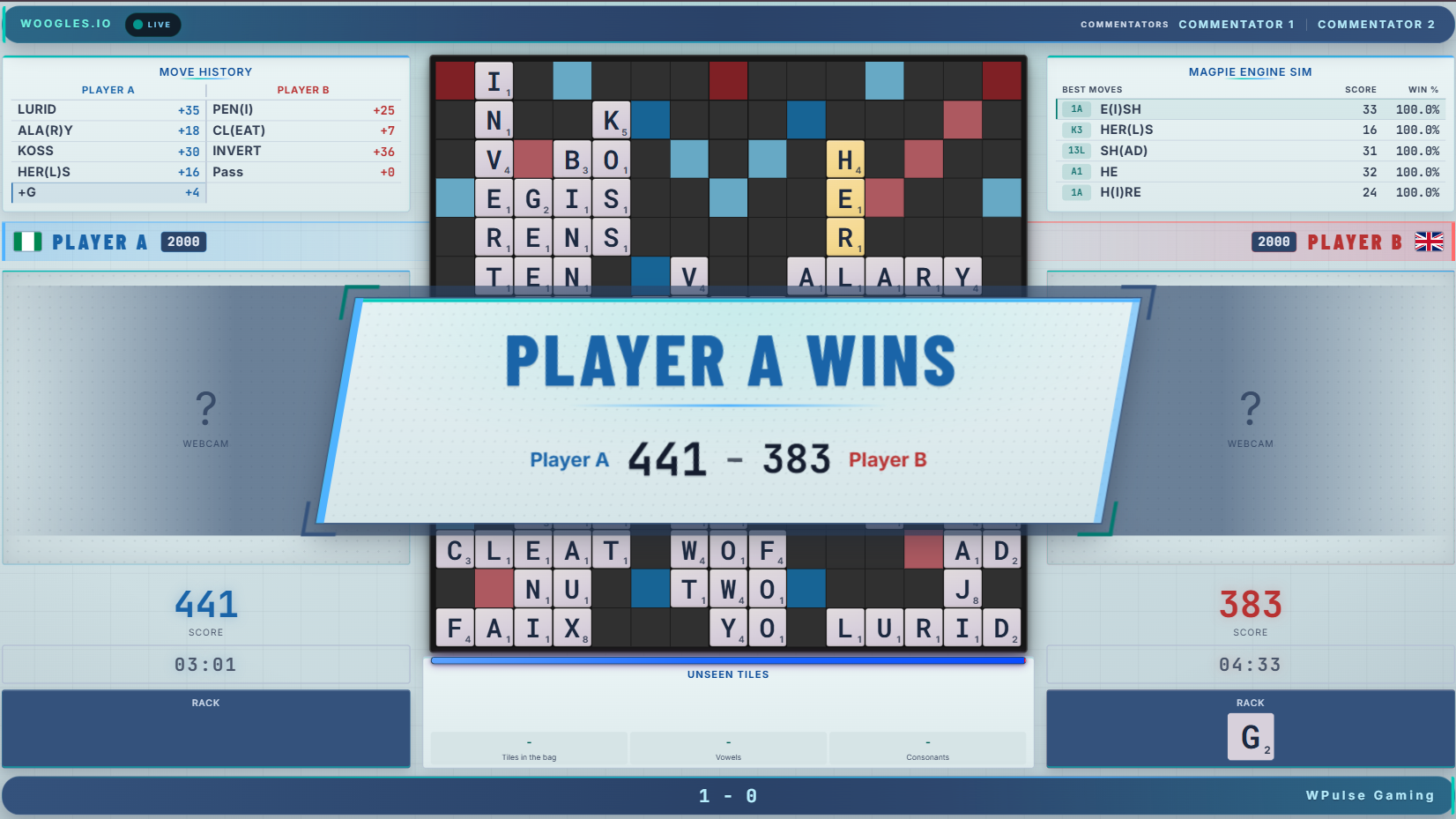 The game result banner in the light theme: 'Player A wins', with the final score of 441 to 383.